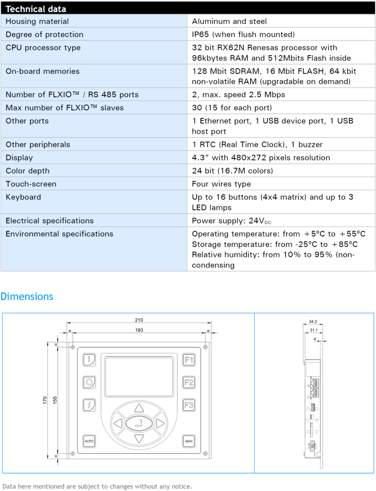 HMI | SMITEC