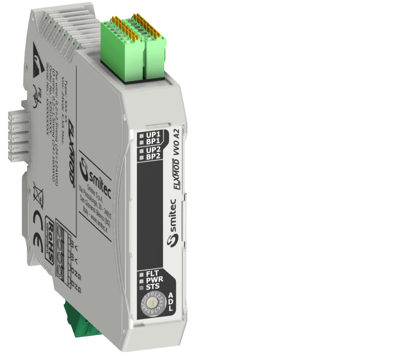 Analog I/O Modules
